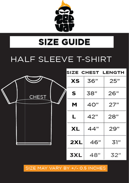 Practices Makes Perfect